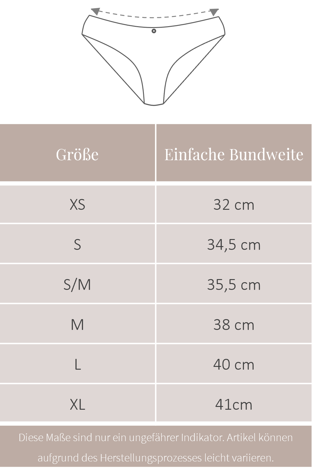 Größentabelle perfect fit Slip Coco Malou Passform und Sitz